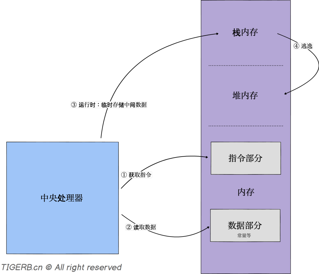 60539f4bad67029b3e786075664b2058.png