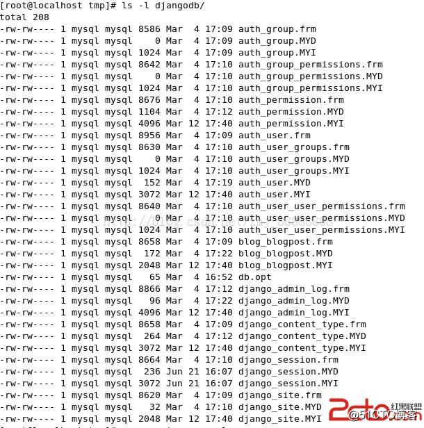 mysqlhotcopy命令详解