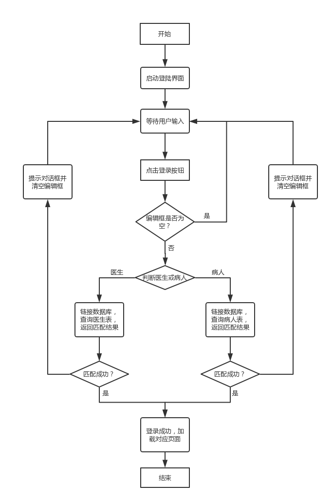 635ab6fb0d4b6fbcf2a407f072355d3e.png