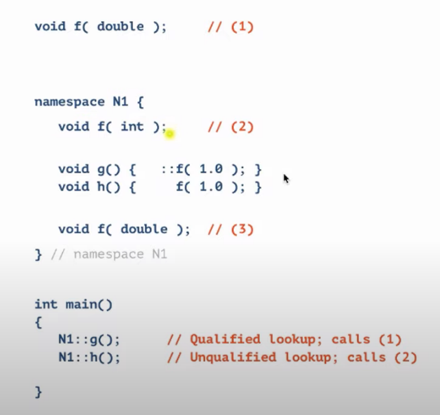 【C++】Calling Functions: A Tutorial - Klaus Iglberger - CppCon 2020 - 知识 ...
