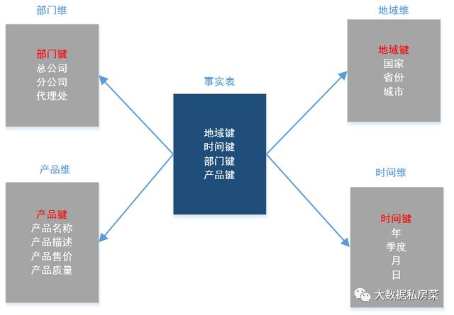 ae99f1c5b83c11941e44f2de658c7ceb.png