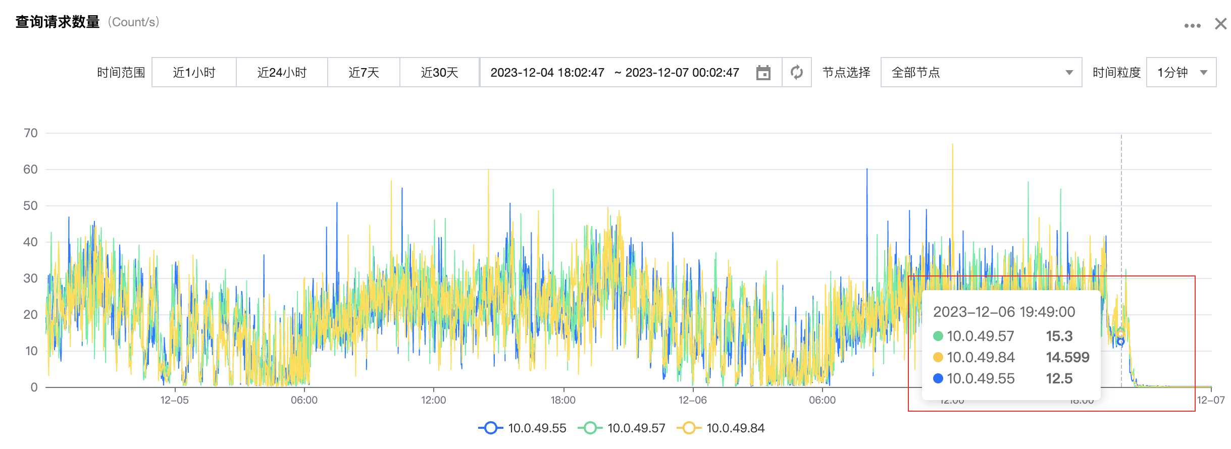 Pasted image 20231208120503.png