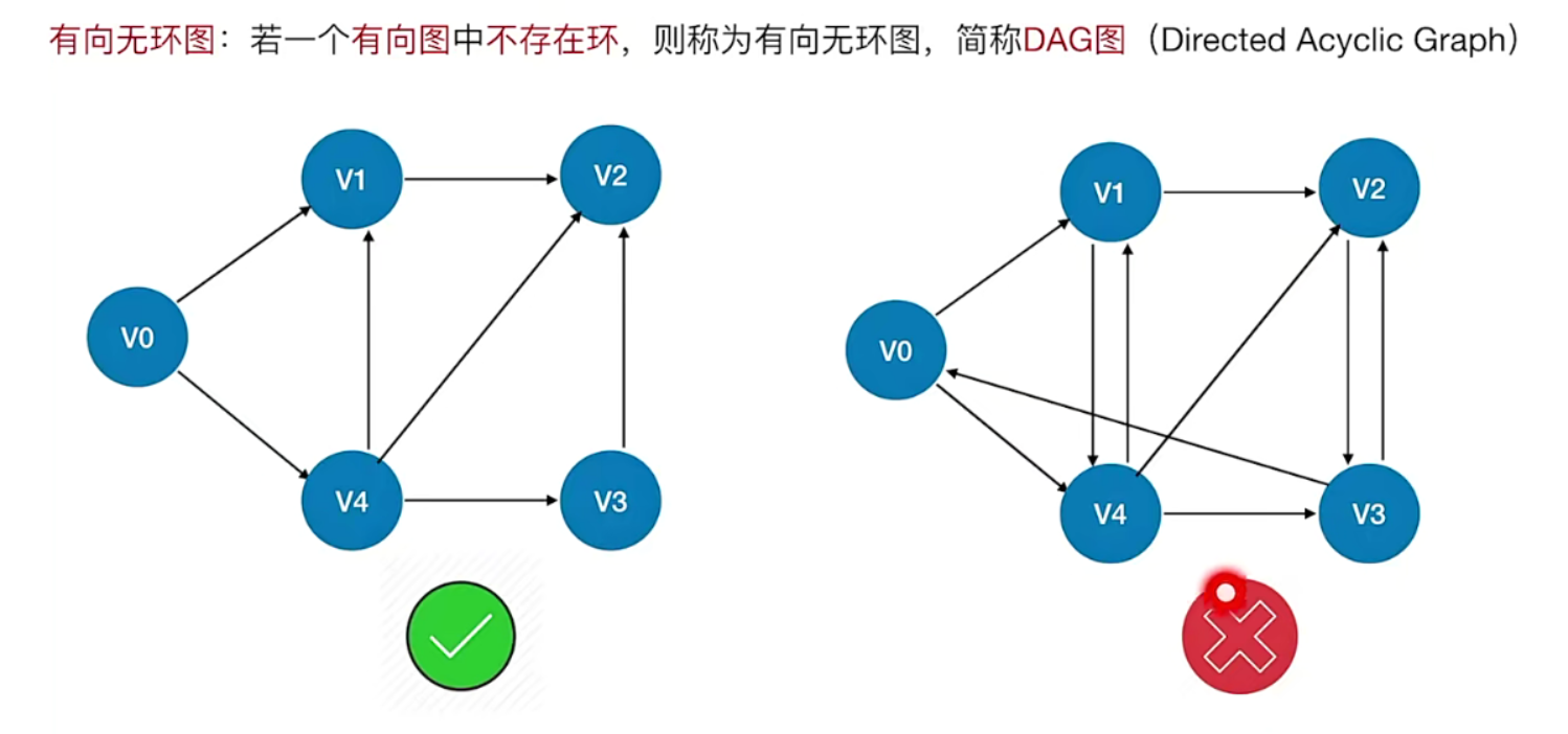 image-20221118223607815