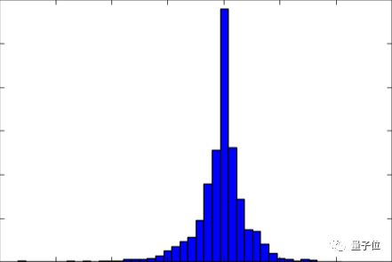 640?wx_fmt=png&wxfrom=5&wx_lazy=1