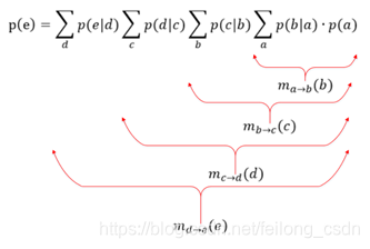[外链图片转存失败,源站可能有防盗链机制,建议将图片保存下来直接上传(img-McuKXCNa-1615604574022)(file:///C:/Users/zl_sd/AppData/Local/Temp/msohtmlclip1/01/clip_image049.jpg)]