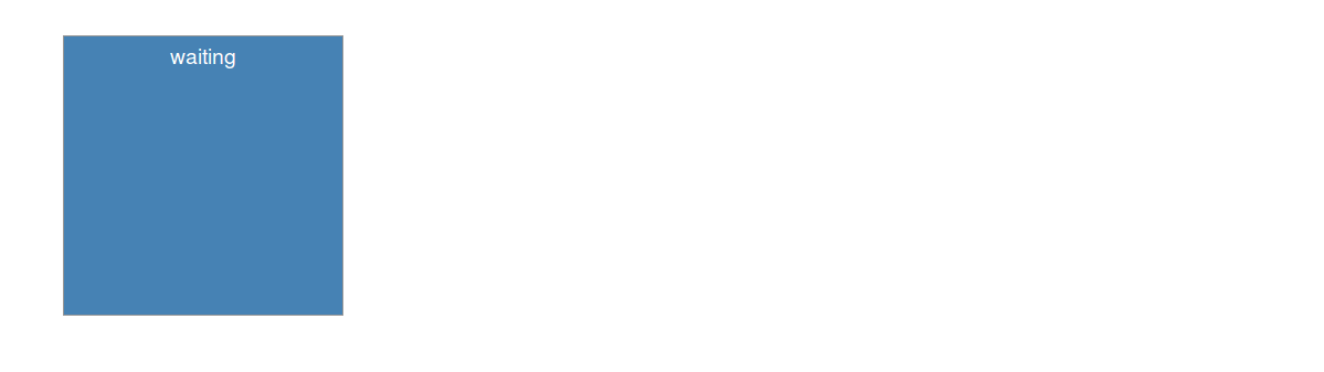 829924-20170301104655001-1115497637.png