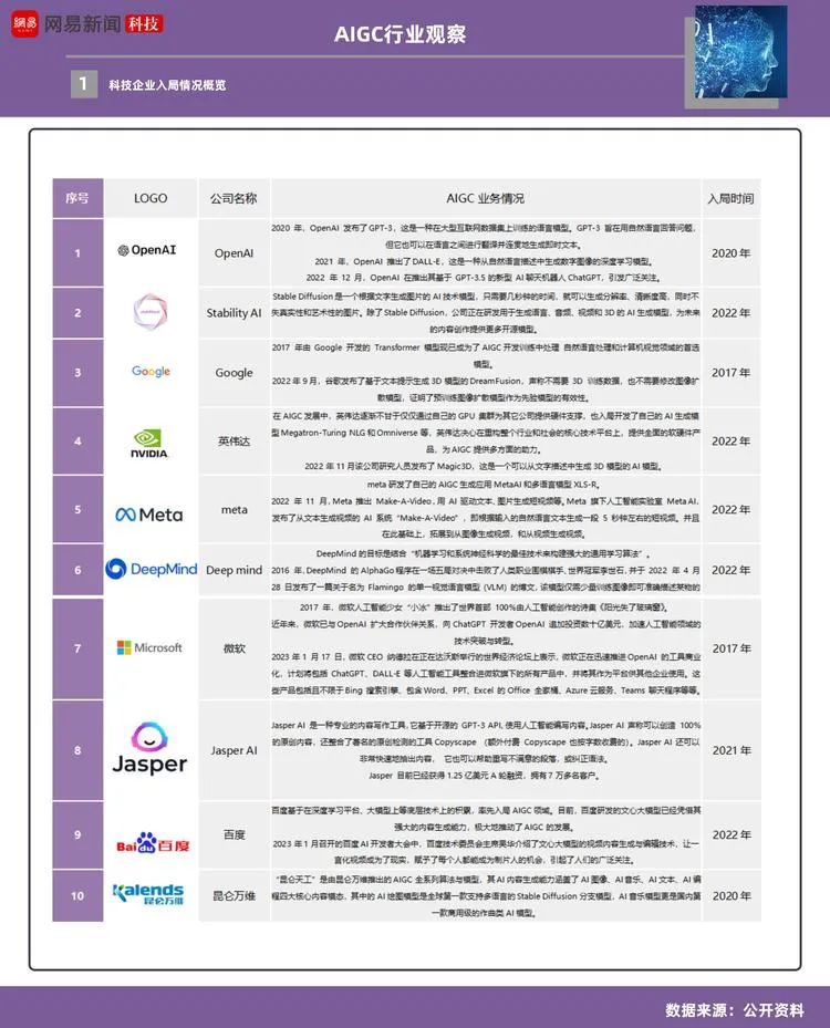 476fe051b5b9bb0d044109d69f28ea8e.jpeg https://i-blog.csdnimg.cn/blog_migrate/b5a5e06c39fb112115e796b32d6e86db.jpeg