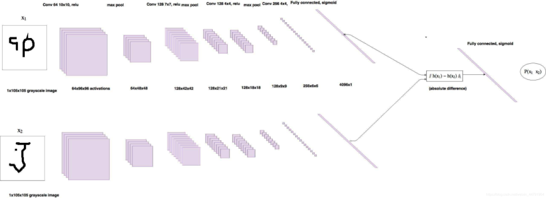 16edc08ec1503d6d4572cc771a11b810.png