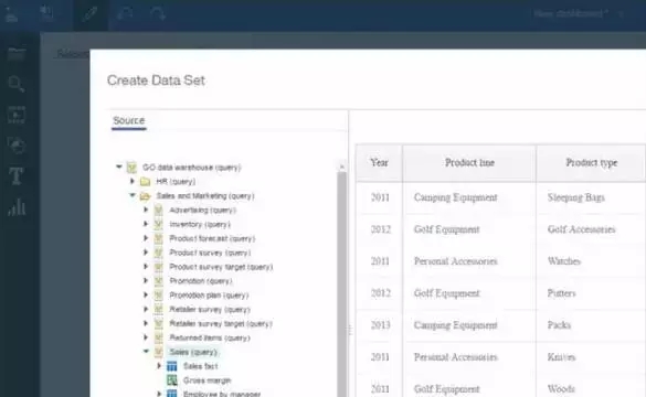 cognos