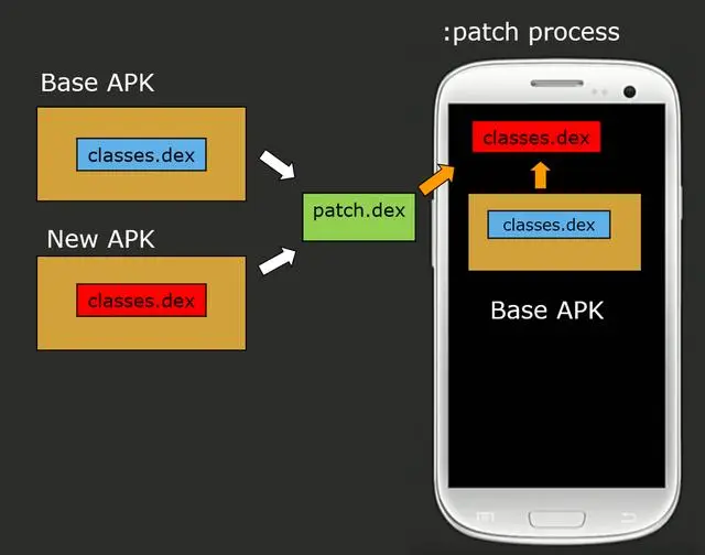 webp