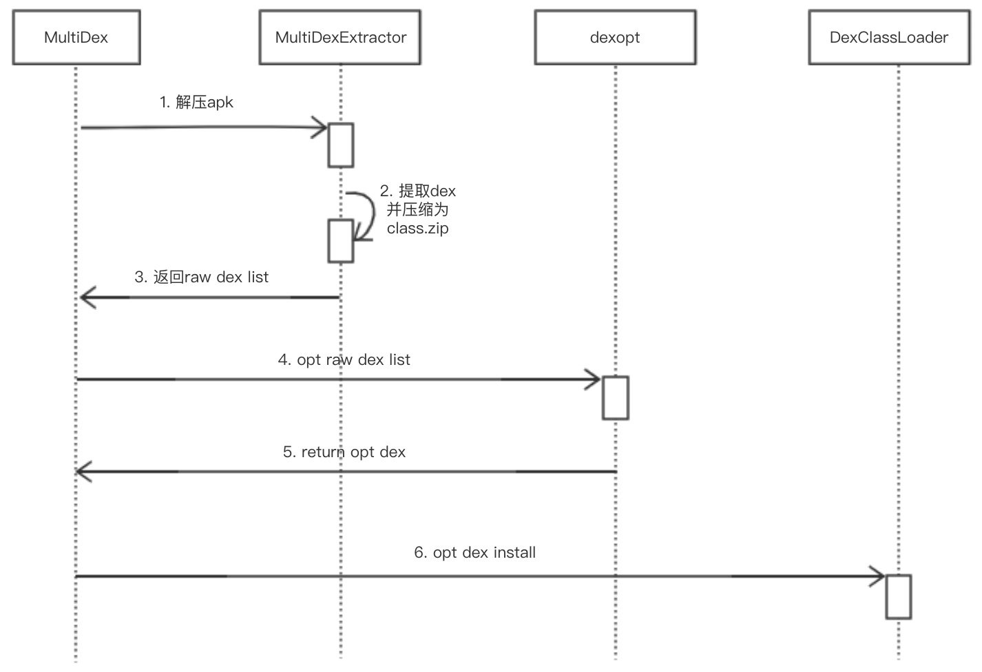 18582563-d592a9043174b617