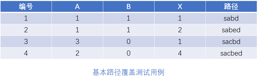 在这里插入图片描述 https://i-blog.csdnimg.cn/blog_migrate/b5b73b9d468765562f09010f5360dbfe.png#pic_center