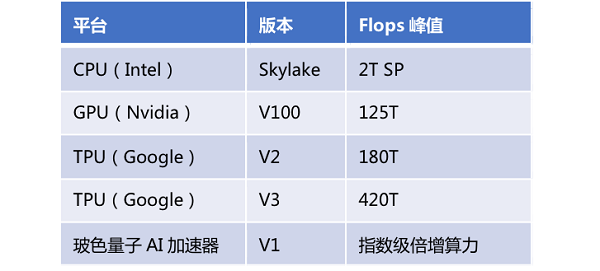 玻色量子3.png