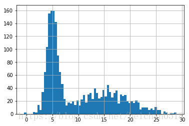 这里写图片描述