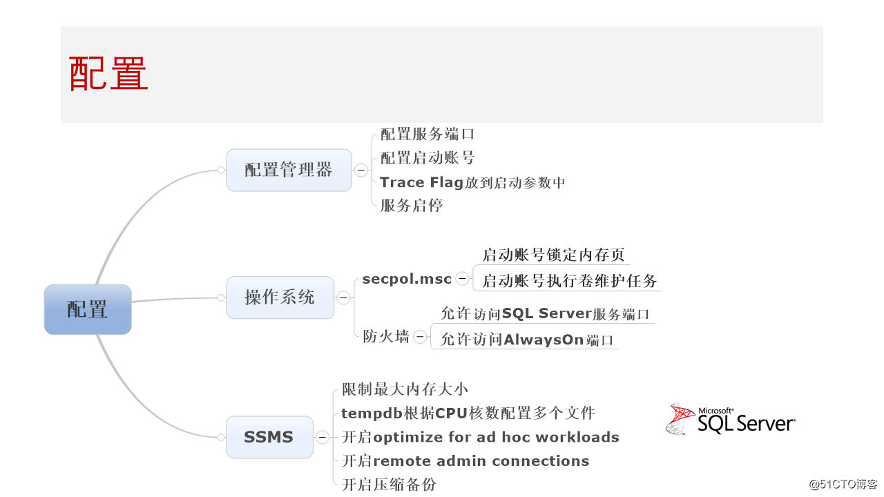 幻灯片17.PNG