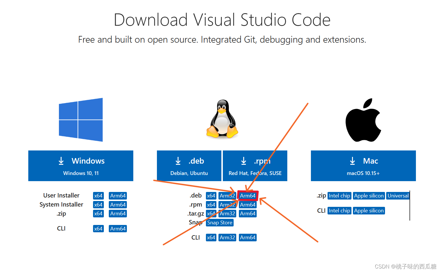 （超详细版）树莓派4b烧录Ubuntu Desktop 22.04 LTS （x64）+换清华源+安装VScode+安装Todesk并实现远程 ...