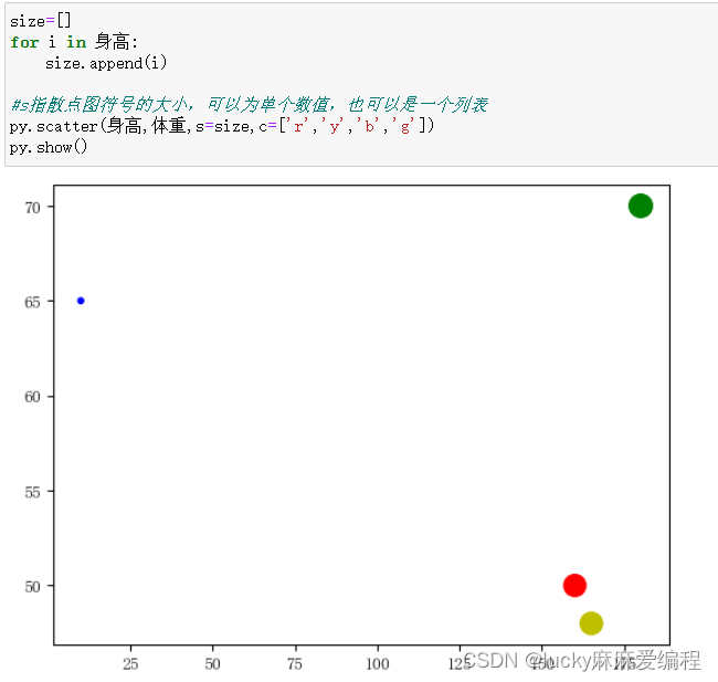 Matplotlib.pyplot绘图实例讲解-CSDN博客