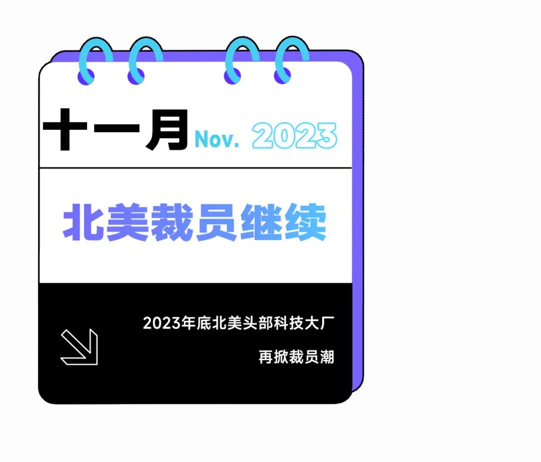 北美裁员继续-用友大易智能招聘系统