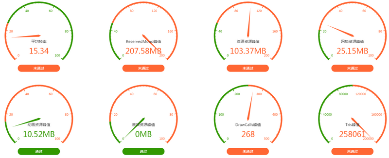图片描述