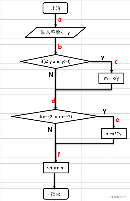ecbf1b9ee9cb490b927a038fa359d4b1.png