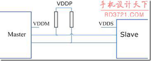 wpsCB01.tmp