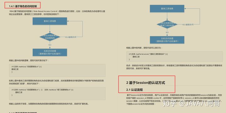 劲爆！出自字节大佬的Spring Security笔记，图文并茂，代码齐全