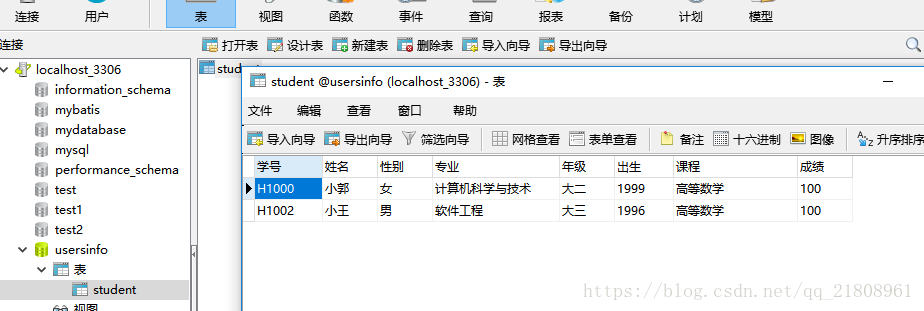 student表结构和表中的数据