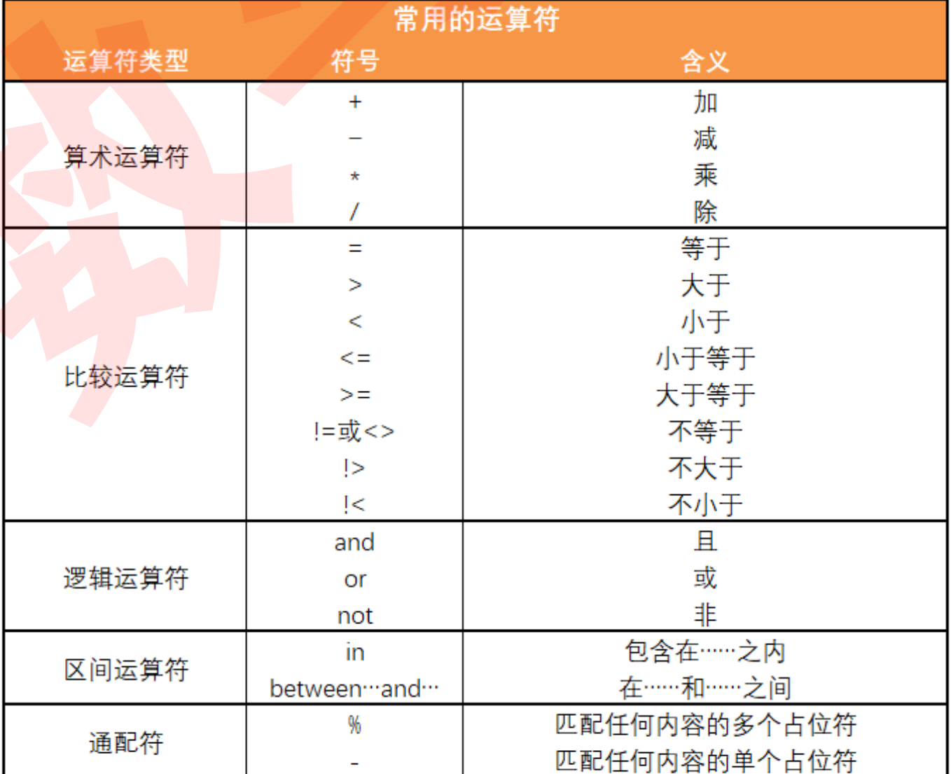 image-20240206141645556