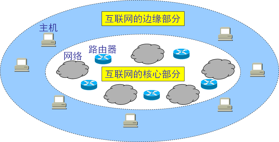 image-20210816101923586
