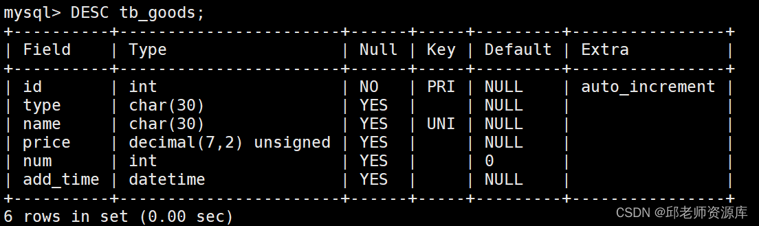 查看并修改表结构