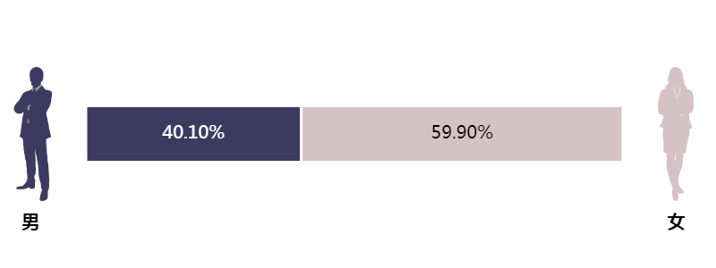 640?wx_fmt=png