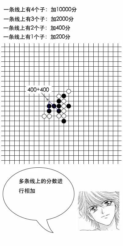 640