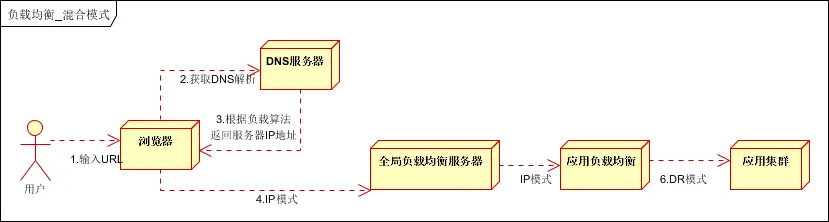 13638982-54a1f38a5e46977a.png