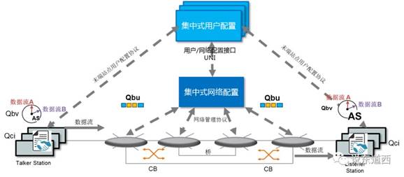 http://manager.cechina.cn/upload/article/bcb95013-4bbf-4271-b2f2-cf9af528ea08/image015.jpg