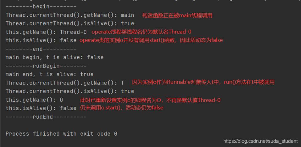 运行后截图及结果解释