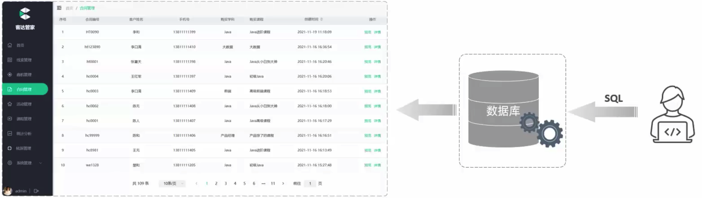 什么是数据库