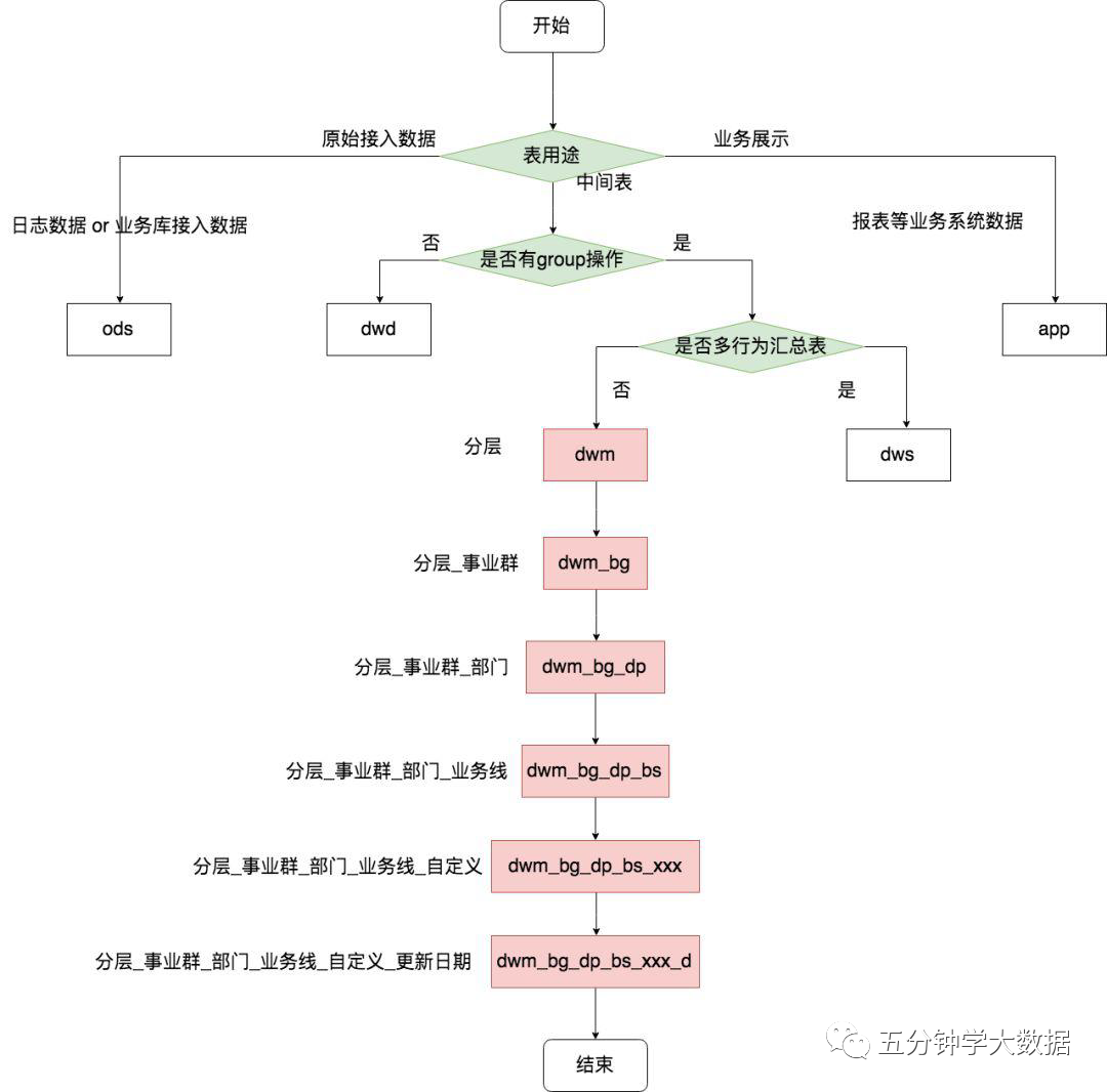 d35b12b07d806981e5f1648f481b8514.png