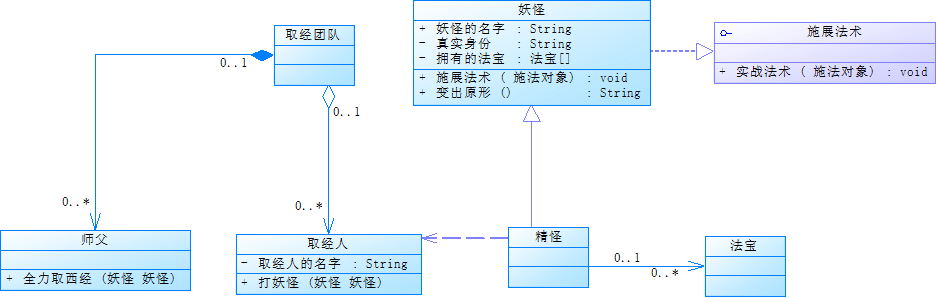 image-20220311092015827