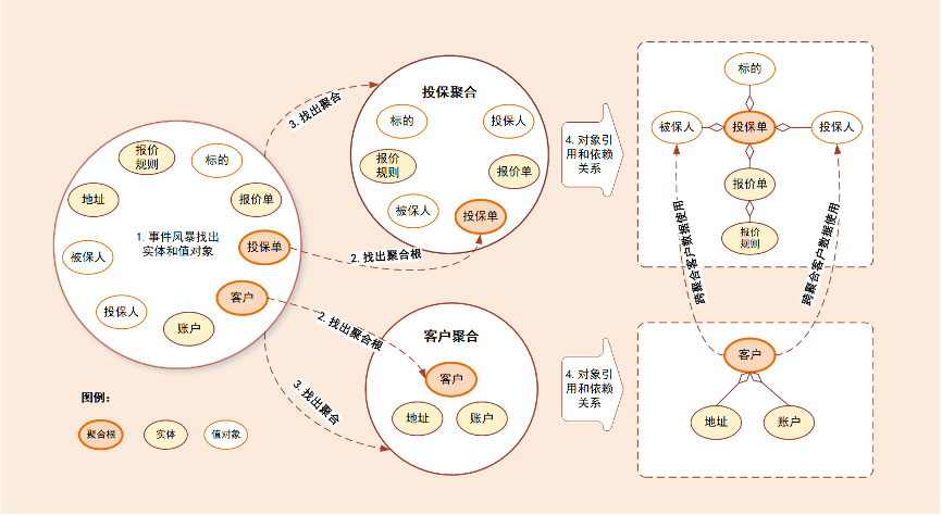 b66146e9b1ee9309c759419f32693ce4.png