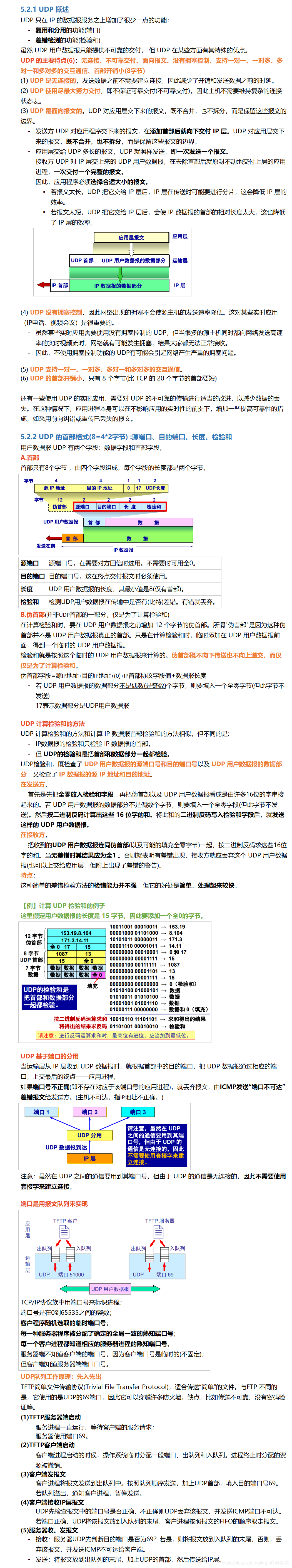 用户数据报协议UDP