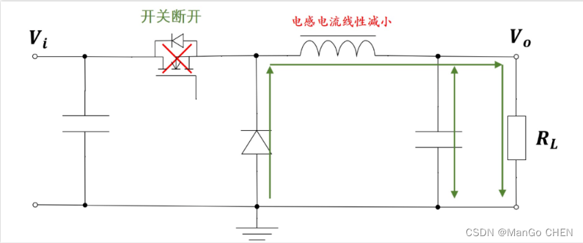 buck降压电路插图5 buck降压电路