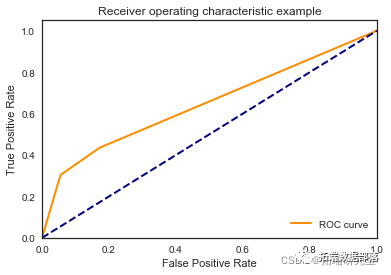 ca05735f506fa9f5665f1197acbb2f7f.png