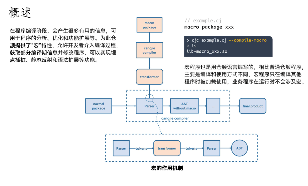 五年磨一剑，华为仓颉编程语言正式发布｜附入门教程_程序性能_48
