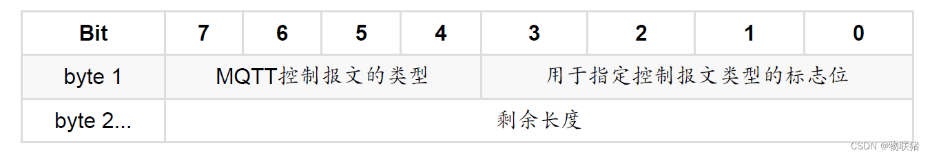 b614bd3a3e773f40b931ec625f1b0b76.png