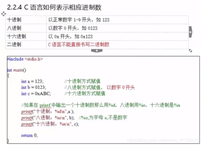 入图片描述](https://img-blog.csdnimg.cn/20200511143707567.png?x-oss-process=image/watermark,type_ZmFuZ3poZW5naGVpdGk,shadow_10,text_aHR0cHM6Ly9ibG9nLmNzZG4ubmV0L3dlaXhpbl80MTc1ODgyNQ==,size_16,color_FFFFFF,t_70