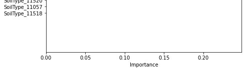 Python中matplotlib.pyplot柱状图条形图上下或左右边距调整_python画图代码大全pylab上下边距-CSDN博客
