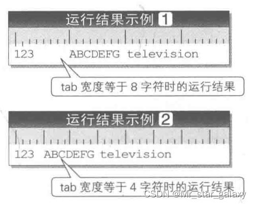 掌握转义字符:从基础到进制表示-CSDN博客