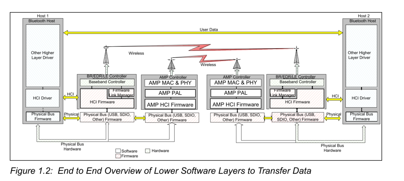 image-20220616112047915