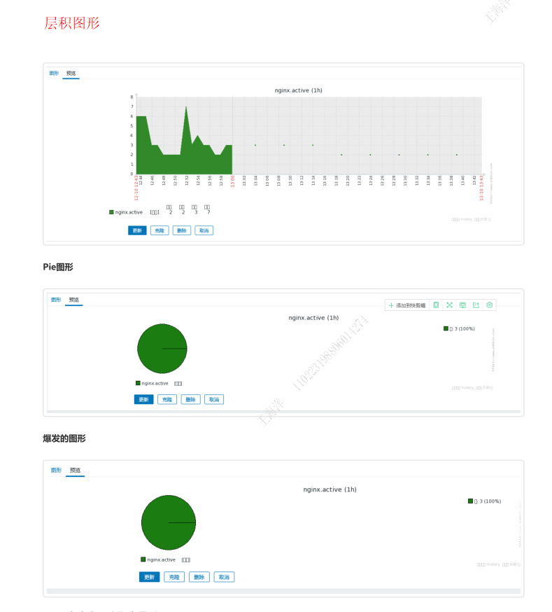 35zabbix.png-66kB