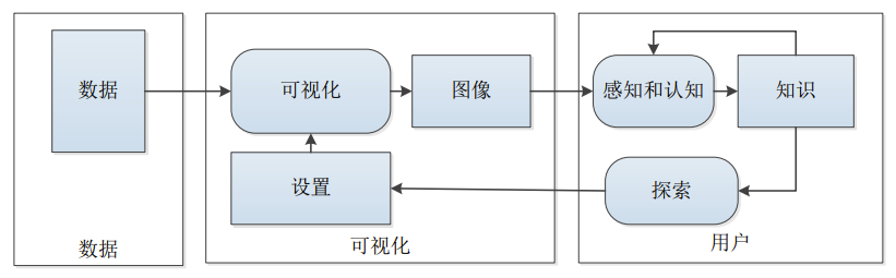 image-20230617141642292